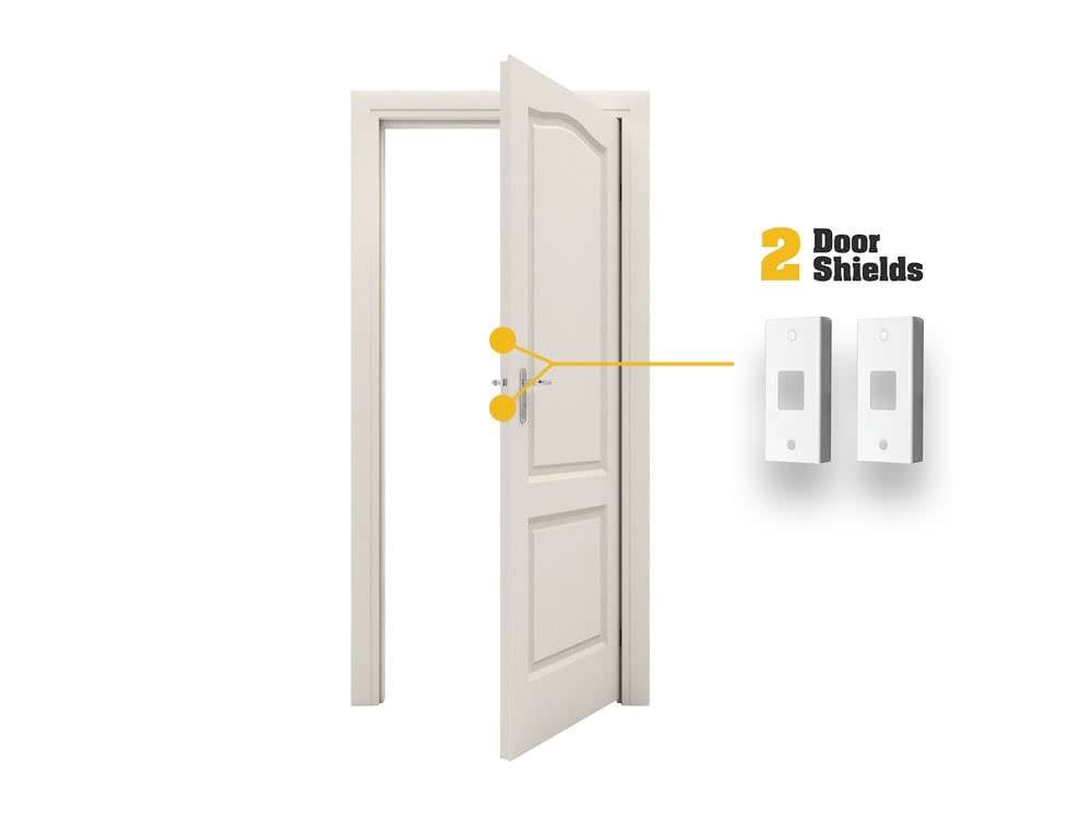 Door Armor MAX Combo Set - FB Special Door Shields