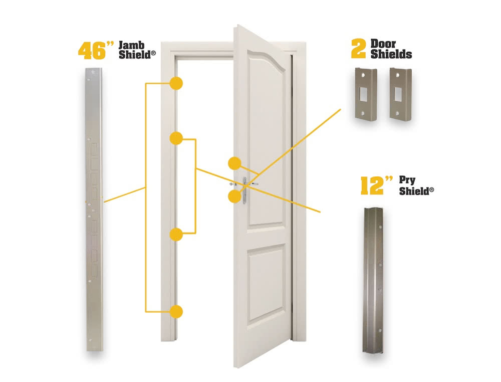 Door Armor Single Door Security Kit