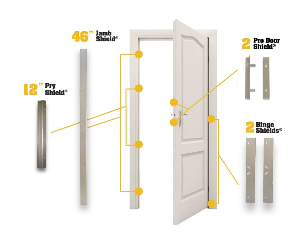 Door Armor Single Door Security Kit