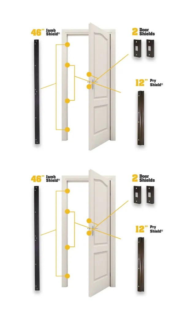 Door Armor 2 Door Bundle