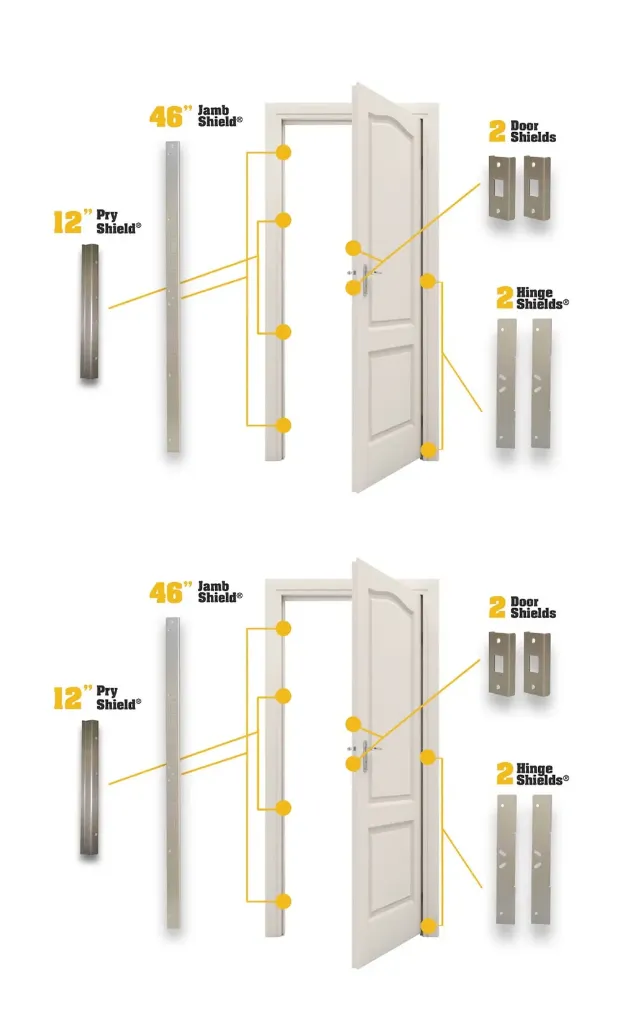 Door Armor 2 Door Bundle - FREE Pry Shields!