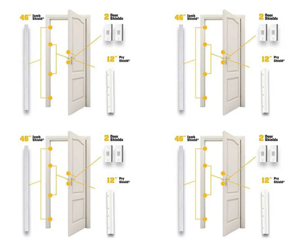 Door Armor MINI 4 Pack Bundle - FREE PRY SHIELD UPGRADE!